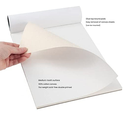 Paramount Universal Primed Premium Cotton Canvas Pads - 2 Pack - 16" x 20" - Universal Double Primed Cotton Canvas Pads for Drawing, Painting, Travel, & More - size: 16" x 20"