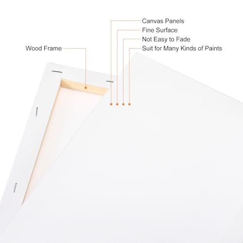 PATIKIL Paint Canvases Panel for Painting, 3 Pack 7x9 Inch Rectangle Wood Frame Stretched Blank Art Board Panels for Acrylic, Oil, Tempera Painting, White - size: 7x9 Inch