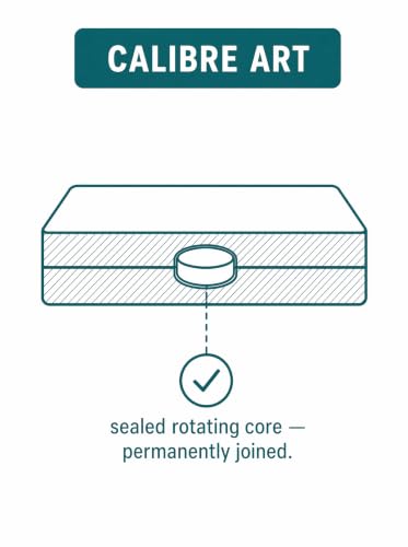 Calibre Art Rotating Self Healing Cutting Mat 14x14 (13" Grid), Quilting | Perfect for Quilting & Art Projects. Smooth, Non-detachable Rotation, Warp-Proof & Odorless, EN 71-3 Certified.
