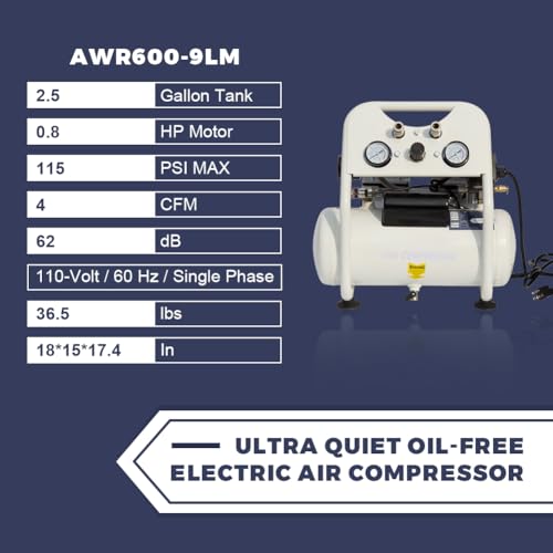 Portable Air Compressor, Ultra Quiet Oil-Free Electric Air Compressor 115 PSI Max with 4 CFM, Quick Recovery, 2.5 Gallon Tank, Ideal for Tire Inflation, Hot Dog Air Tools& Garage Auto Repair - size: 2.5 gallons