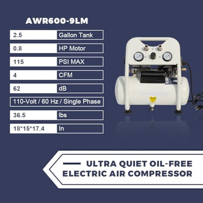 Portable Air Compressor, Ultra Quiet Oil-Free Electric Air Compressor 115 PSI Max with 4 CFM, Quick Recovery, 2.5 Gallon Tank, Ideal for Tire Inflation, Hot Dog Air Tools& Garage Auto Repair - size: 2.5 gallons