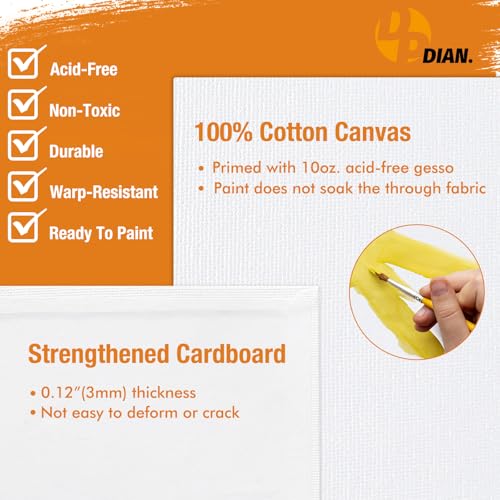 Canvas Boards for Painting 4x4 Inch, 40-Pack Bulk Canvas Value Pack - Art Supplies Blank Paint Canvas Panels for Acrylic, Oil, Watercolor, Tempera, Gouache - size: 4"x4"