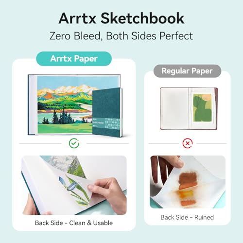 Arrtx A5 Premium Sketch Book, 120 Pages, 180 GSM | Hardcover, Thick Acid-Free Drawing Paper. Ideal for Artists, Students, and Professionals. - color: Blue