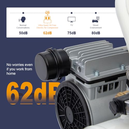 Portable Air Compressor, Ultra Quiet Oil-Free Electric Air Compressor 115 PSI Max with 4 CFM, Quick Recovery, 2.5 Gallon Tank, Ideal for Tire Inflation, Hot Dog Air Tools& Garage Auto Repair - size: 2.5 gallons