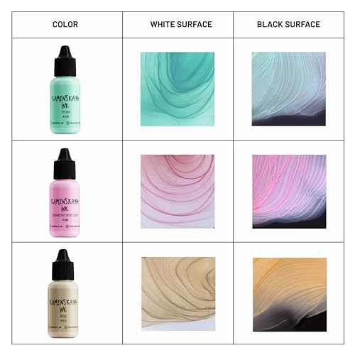 Alcohol Ink Set - 34 Color Variations - Set #29-4 Alcohol Inks x 0.51 fl oz (15 ml) | Highly Pigmented Pastel Colors, Lightfast, Opaque and Matte – For Painting and Epoxy Resin – Made in the EU - color: 29, style: Pastel inks