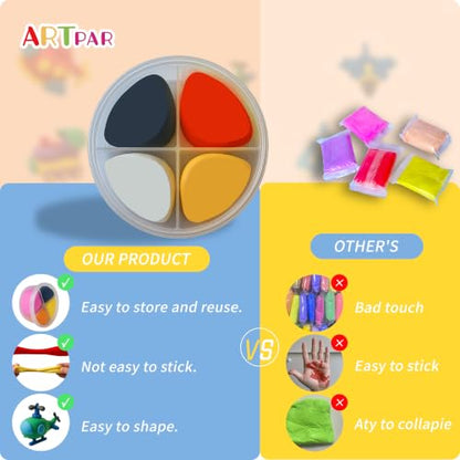 Artpar Air Dry Clay Kit,Modeling Magic Clay Traffic Set,Kids Crafts Gifts - color: Clay traffic kit