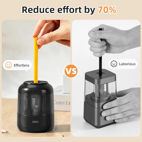 deli Electric Pencil Sharpener, Battery Operated, 6.5–8mm for Classroom | Battery Electric Pencil Sharpener, Durable Blade 5000+ Sharpen, Fits 6.5-8mm Pencils Classroom Kids Home - color: Black