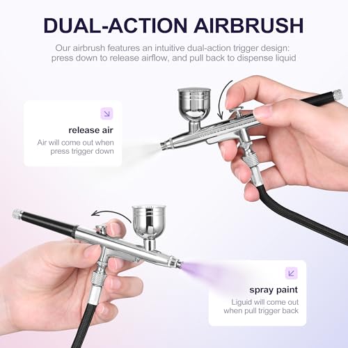 Airbrush Kit with Air Compressor 55PSI Air Brush Gun Set for Model Painting | Made for broad coverage on model kits RC car bodies 3D prints and crafts cosplay props and base coats includes cleaning tools