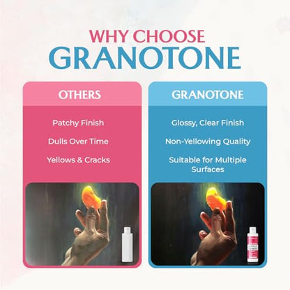 GRANOTONE High Gloss Acrylic Varnish 6.76 fl oz 200 ml - style: High Gloss