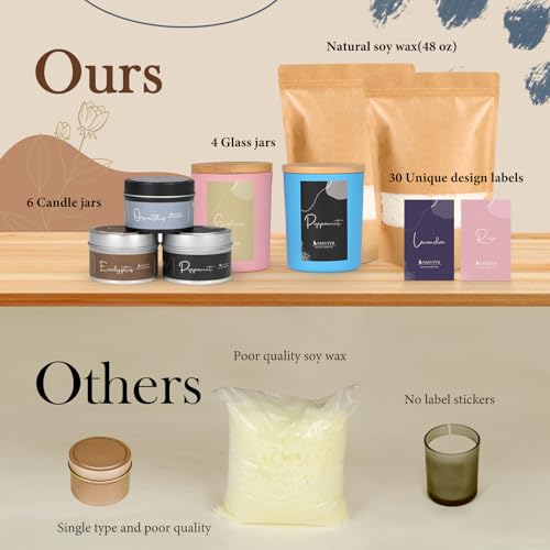 SAEUYVB Candle Making Kit for Adults,Candle Making Supplies with Wax Melter | Beginner-friendly,Complete Starter Candle Kit with 3 lbs Soy Wax,10 Candle Jars,10 Scents,Dyes and More, Perfect forDIY Craft - size: 10 pcs candle tins kit with melter