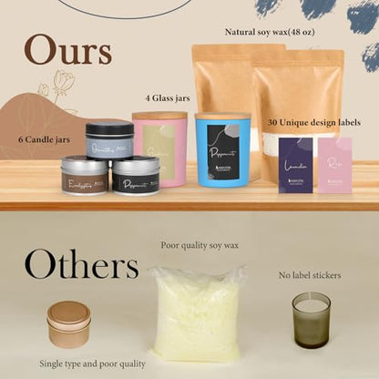 SAEUYVB Candle Making Kit for Adults,Candle Making Supplies with Wax Melter | Beginner-friendly,Complete Starter Candle Kit with 3 lbs Soy Wax,10 Candle Jars,10 Scents,Dyes and More, Perfect forDIY Craft - size: 10 pcs candle tins kit with melter