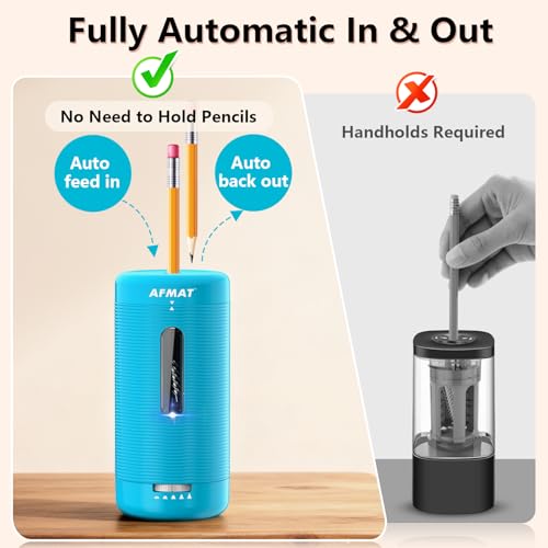 AFMAT Electric Pencil Sharpener, Fully Automatic Pencil Sharpener, Auto in & Out, Rechargeable Hands-Free Sharpeners for Jumbo & Colored Pencils (6.5-12mm), Portable for Home/Classroom/Office PSC2 - color: Cyan Blue