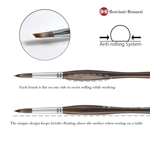 Borciani e Bonazzi Unico Synthetic Mongoose Artist Paint Brush - Series 801 Flat - Size #16 - Watercolors, Oil & Acrylic Paint - Handcrafted in Italy, Anti-Roll Design, Ergonomic Medium Handle - size: 16
