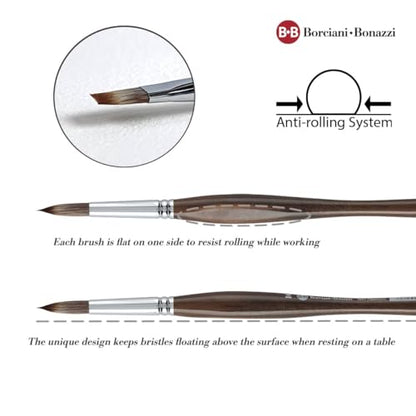 Borciani e Bonazzi Unico Synthetic Mongoose Artist Paint Brush - Series 801 Flat - Size #16 - Watercolors, Oil & Acrylic Paint - Handcrafted in Italy, Anti-Roll Design, Ergonomic Medium Handle - size: 16