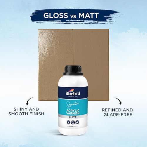Bluebird Signature Matte Varnish for Acrylic Painting, Non-Yellowing, Non-Toxic, Anti-Crazing, Matte Varnish for Pro Artists, Hobby Painters & Kids (Matt, 16.9 Fl Oz) - color: Matt, size: 16.9 Fl Oz