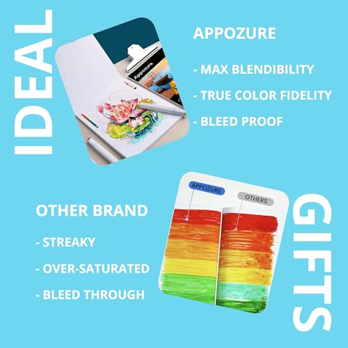 Bleedproof Marker Pad, 7.25"×10.5", 35 Sheets/70 Pages, 240GSM Heavyweight - size: 7.25" ×10.5"