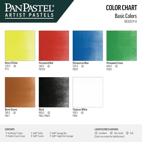 PanPastel Artist Pastels by Golden, Basic Colors Set, 7 Color, Professional Artist Pastels, Unique Pan Format (Cake-Like)