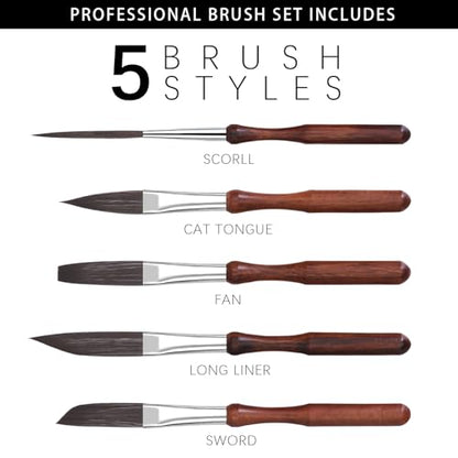 Pinstriping Brush 5 pcs High Performance Detail Script Liner, Scroll, Sword, Dagger, Striper, Professional Travel Art Paintbrushes Paint Brushes