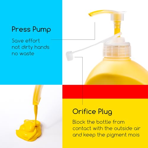 MEEDEN Mid Yellow Acrylic Paint: 1 L /33.8 oz Satin Liquid Paint with Pump Lid - Soft Body Art Paints for Canvas, Studio, School, Wall & Poured Paintings - color: Mid Yellow