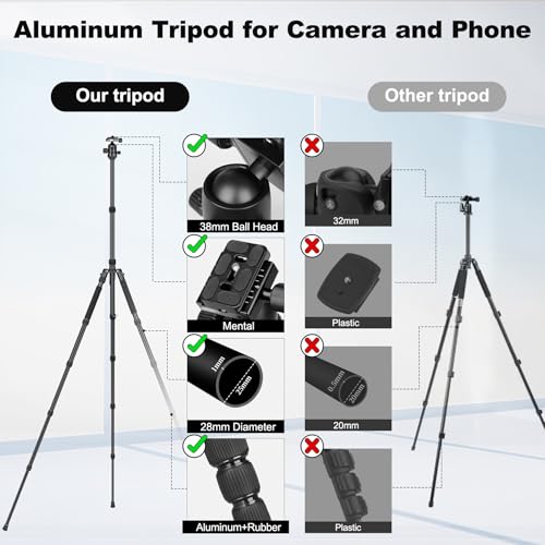 80/85 inches Heavy Duty Tripod for Camera Phone, 85" Camera Tripod Monopod - color: Black