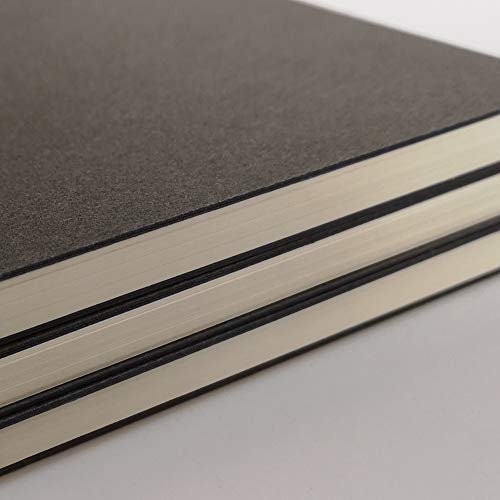 YUREE B5 Spiral Notebook/Spiral Journal Unruled, 100gsm Thick Blank Paper & Hard Kraft Cover, 65 Sheets (130 Pages), 3-Pack, 10.5" x 7.2", Gray - color: Gray