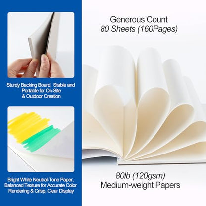 TRANSON A5 Small Sketchbook Marker Pad, 80lb/120gsm Heavyweight Art Paper, No Bleed Through, 80 Sheets/160 Pages 5.8"x8.3" for Drawing & Sketching - size: A5 120gsm
