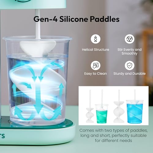 Resiners Dual-Head Resin Mixer, Airflow Pro Max Rechargeable Epoxy Mixer - color: Mixer - Mint Green