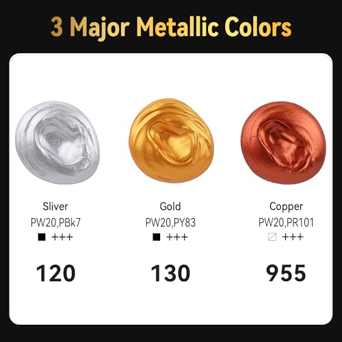 PHOENIX Metallic Heavy Body Acrylic Paint - 2 Oz. x 3 Tubes - color: 3 Metallic Colors x 2 Fl Oz