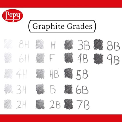Pepy Graphite Professional Drawing Pencils - Set of 12 B Pre-Sharpened Black Lead Pencils; Perfect for Drawing, Sketching and Shading, Graphic and Fine Art - style: Set of 12 - B
