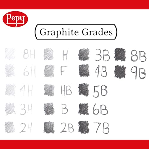 Pepy Graphite Professional Drawing Pencils - Set of 12 4B Pre-Sharpened Black Lead Pencils; Perfect for Drawing, Sketching and Shading, Graphic and Fine Art - style: Set of 12 - 4B