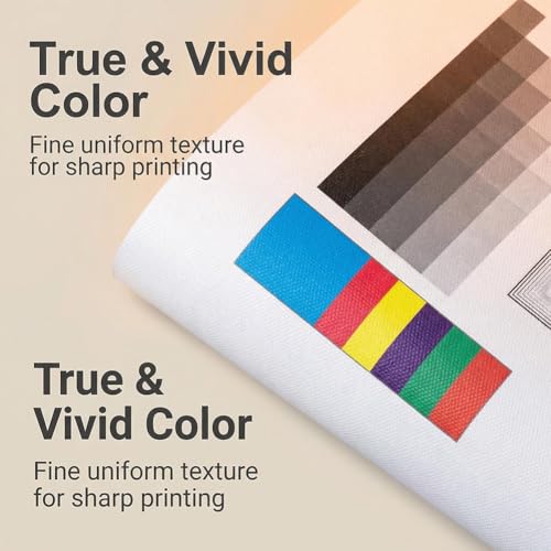Polyester Canvas Roll 60" x 40ft Waterproof Matte Inkjet Canvas for Decorative Painting Advertising and Wide Format Inkjet Printing - size: 60"x40ft