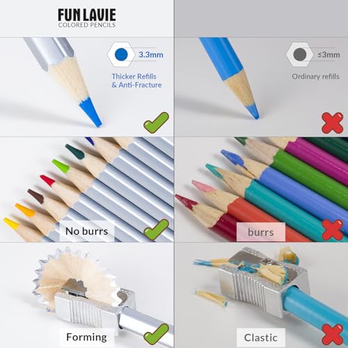 Art Set Bundle: 72 Premium Colored Pencils & 14 Macaron Pencil Extenders, Perfect for Adult Sketching, Writing and Art Drawing，Professional Art Supplies Set
