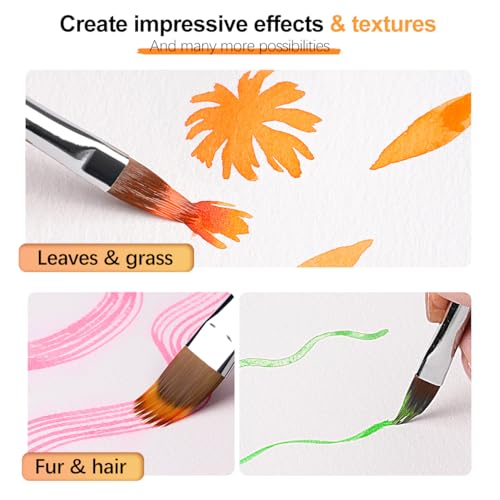 5Pcs Dual-Layer Grainer Paint Brush Set – Fuumuui Texture Comb/Filbert Brushes for Grass, Fur, Trees, Landscape – Synthetic Bristles for Watercolor, Acrylic, Painting Artist Tool - color: Dark Green