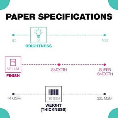 Springhill White 8.5” x 11” Cardstock Paper, 80lb Vellum Bristol, 175gsm – Premium Medium Weight Cardstock, Vellum Printer Paper with Textured Finish – 016200C, 2,000 Sheets (8 Reams) - color: 80 lb, size: 2,000 Sheets (8 Reams), style: 8.5x11 (Letter)