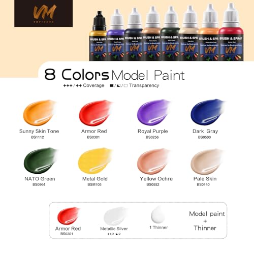 VM Model Paint,20ml Basic Color Acrylic Paint for Miniatures, Models,Crafts - color: Basic Color Set 8 Bottles