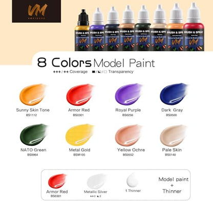 VM Model Paint,20ml Basic Color Acrylic Paint for Miniatures, Models,Crafts - color: Basic Color Set 8 Bottles