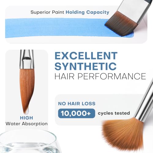 Fuumuui Watercolor Brush Set, 10Pcs Professional Soft Synthetic Hair Paint Brushes - Wide Flat, Dagger, Cat's Tongue, Extended Needle, Round, Grainer for Watercolor Gouache Inks Painting - color: Black10