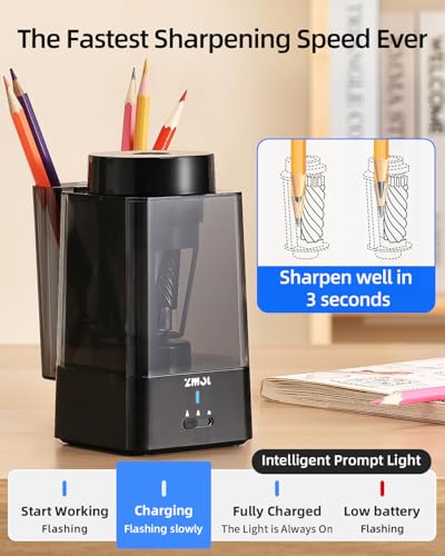 Zmol Full Automatic Electric Pencil Sharpener,Heavy Duty for Classroom