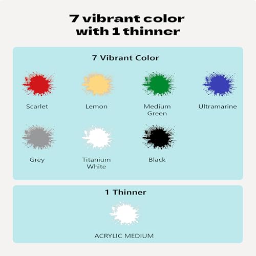 Airbrush Paint - 7 Colors Airbrush Paint Set with 1 Tinner, Plastic & Wood Acrylic Air brush Paint Kit Ready to Spray, Water-Based for Artists Beginners Hobbyist, 0.67 Fl Oz/20ml - color: 7 colors+1 thinner