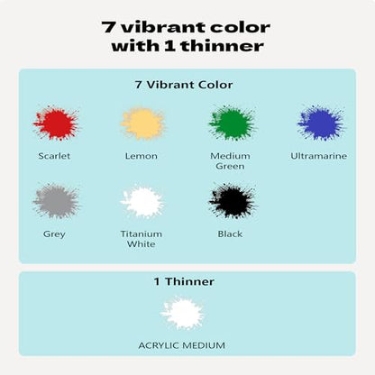 Airbrush Paint - 7 Colors Airbrush Paint Set with 1 Tinner, Plastic & Wood Acrylic Air brush Paint Kit Ready to Spray, Water-Based for Artists Beginners Hobbyist, 0.67 Fl Oz/20ml - color: 7 colors+1 thinner