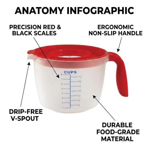 8 Cup Measuring Cup & Mixing Pitcher with Handle and Spout, Splatter-Free Lid, BPA-Free, Ideal for Baking, Pancakes, and Whisking
