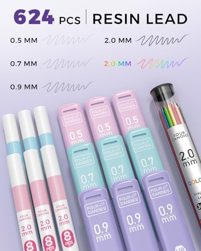Four Candies 36PCS Mechanical Pencil Set with 624 Lead Refills (Blue) - color: Blue