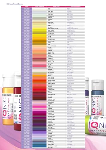 Ammo Ionic Dark Set | Includes Everything You Need to Paint Black Without Hassle on Different Materials, Acrylic, Multicoloured, 20 ml | 6 Acrylic Paints for Wargames
