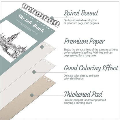 4 Pack Small Sketch Books, 5.5 × 8.5 in, Spiral Bound, 30 Sheets - color: Light Cyan, size: 5.5 × 8.5Inch（4 Pack）