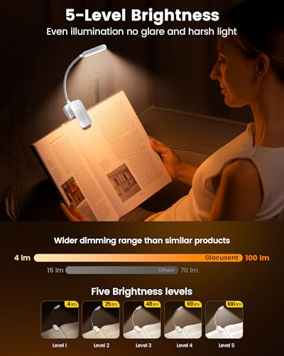 Glocusent 20 LED Reading Lights for Books in Bed, Eye Caring Reading Light - color: White, size: Upgraded