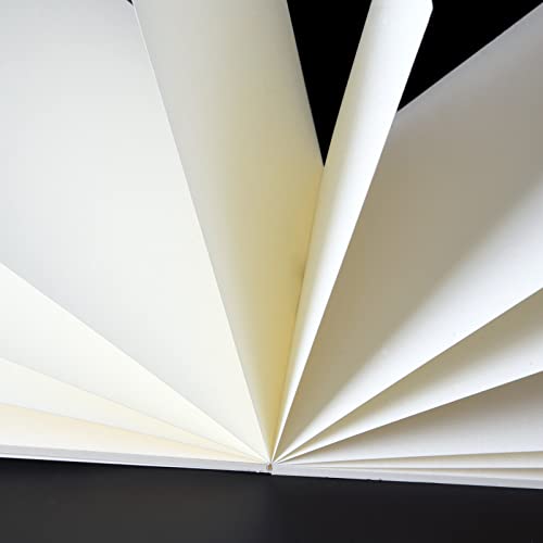 5.9x5.9 Inch Oil and Acrylic Paper Pad,30 Sheets Tearable Bleedproof | Tearable 110LB / 180 GSM Oil Painting Paper,Canvas Like Textured,Art Drawing Papers for Acrylic,Oil Painting,White - color: 1-5.9x5.9 inch-180gsm-oil paper
