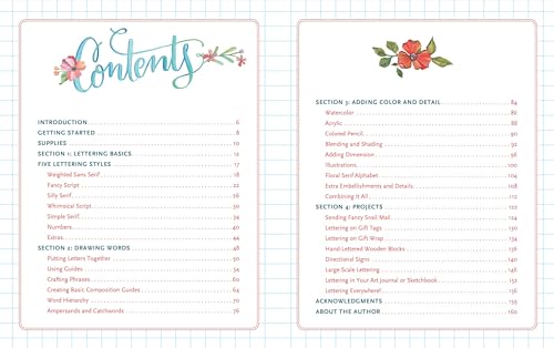 Hand-Lettering: An Interactive Guide to the Art of Drawing Letters