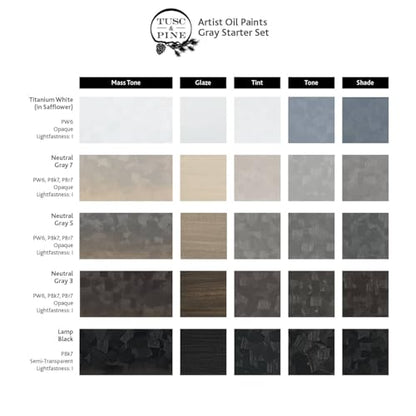Tusc & Pine Artist Oil Paint - 40 ml Set of 5 - Greys - Non-Yellowing, Rich & Creamy Consistency, Maximum Pigment Load, Small Batch Milled Oil Paints Developed for Professional Artists - color: Greys, size: 6.76 Fl Oz (Pack of 1)