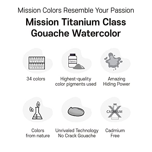 Mijello Titanium Class Gouache Watercolor MWG-1534G 34 Color