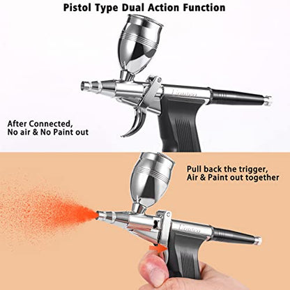 Airbrush Trigger Gun Double Action Air Brush with 0.2 mm Needles 2CC/5CC/13CC Cup for Painting - color: 166AK 0.2mm airbrush kit